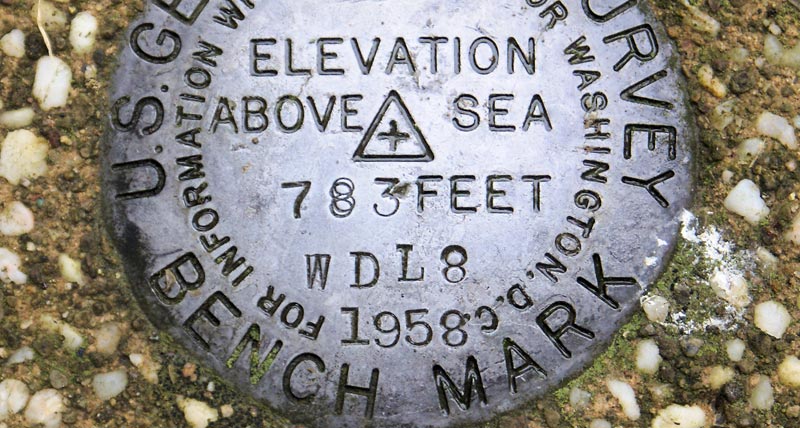 Geodetic & control